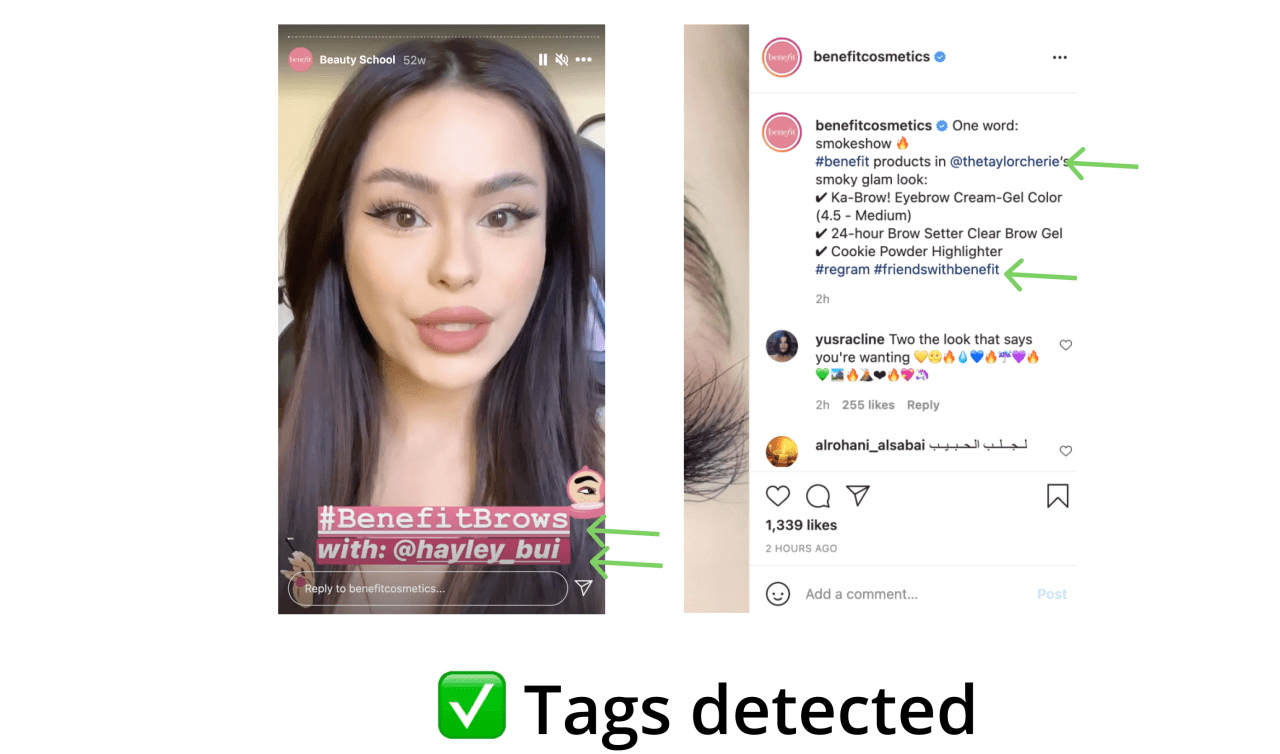 Mentions and hashtags in post captions and text mentions and hashtags in stories ARE detected.